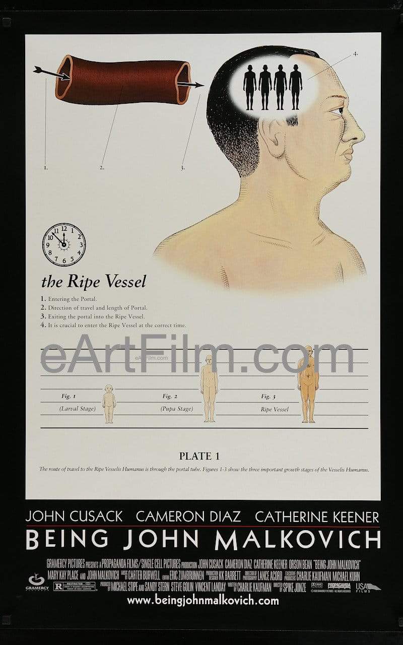 eArtFilm.com U.S One Sheet (27"x40") Double Sided Being John Malkovich-1999-27x40-Cameron Diaz-Catherine Keener